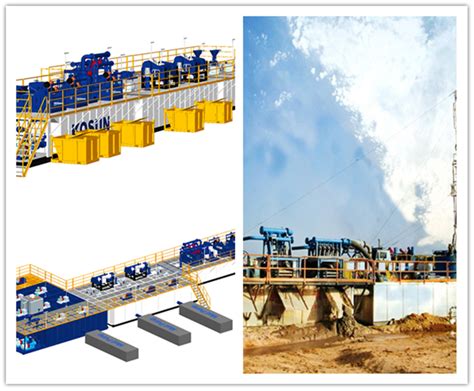 Oil Drilling Mud System Turkmenistan|Shipping News: KOSUN Skid.